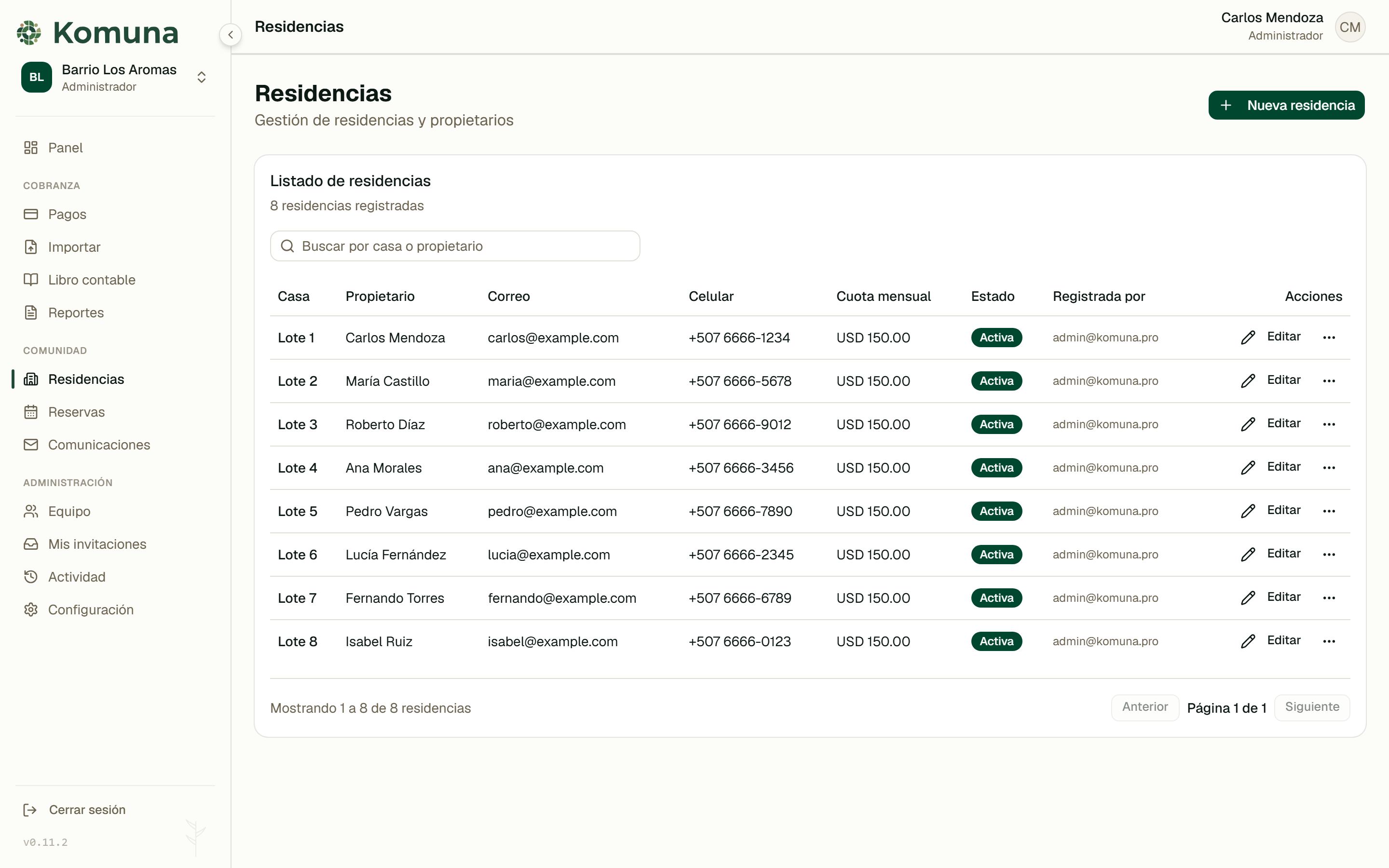 Listado de residencias y propietarios en Komuna