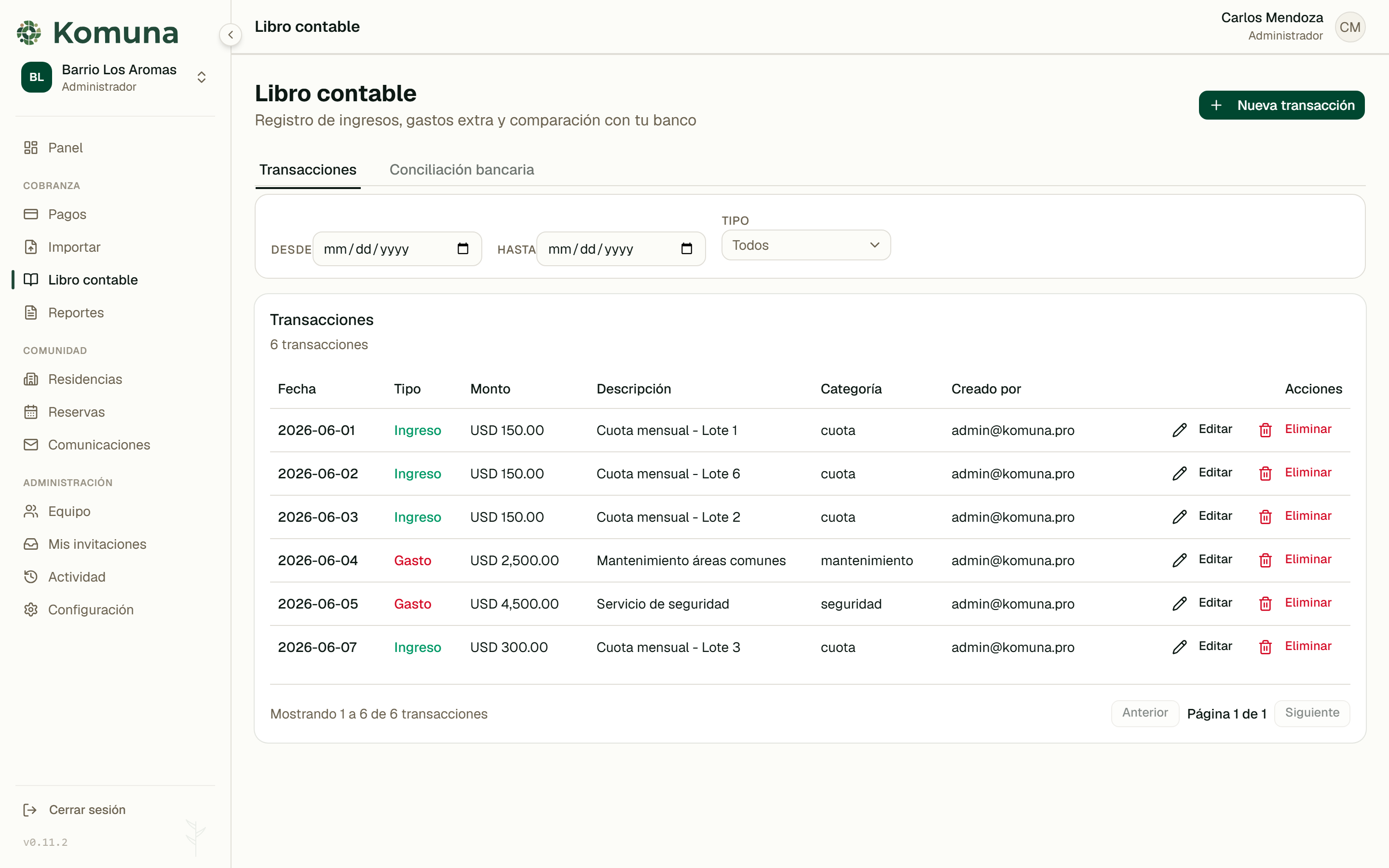 Libro contable de Komuna con los ingresos y egresos de la caja común